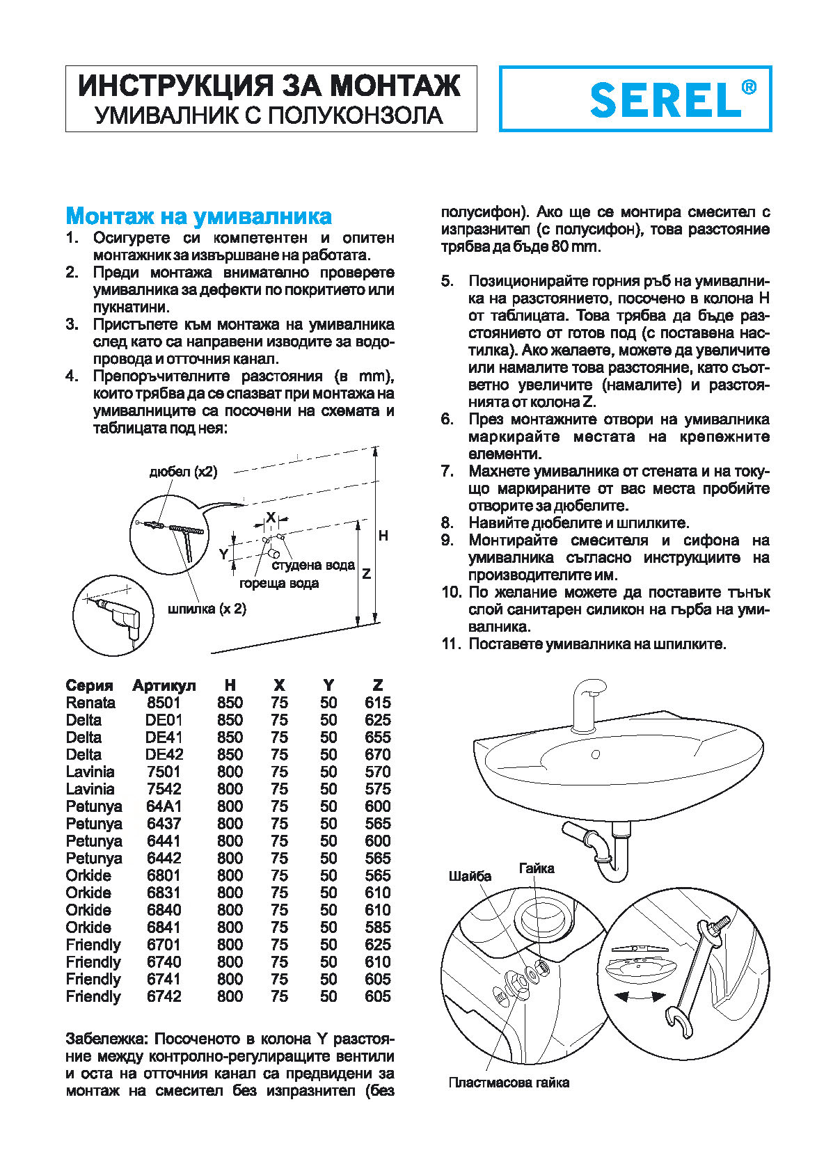 Инструкция за монтаж на умивалник с полуконзола