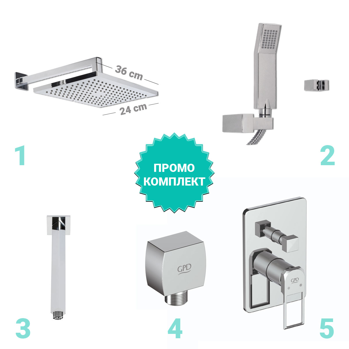 Промоционален комплект за вграждане TIERA QUADRO